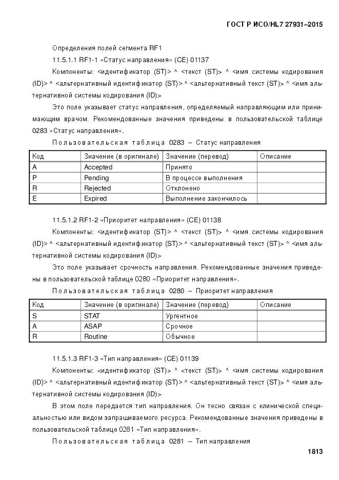 ГОСТ Р ИСО/HL 7 27931-2015, страница 1820